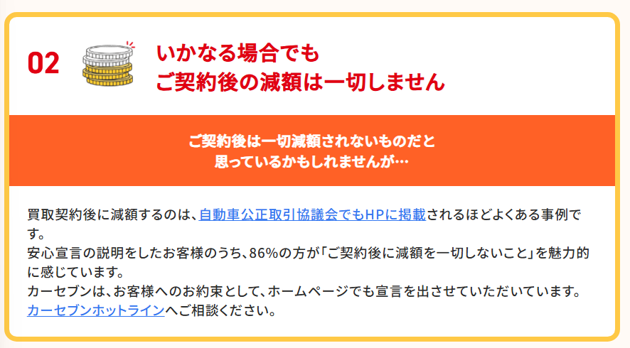 契約後の減額なし