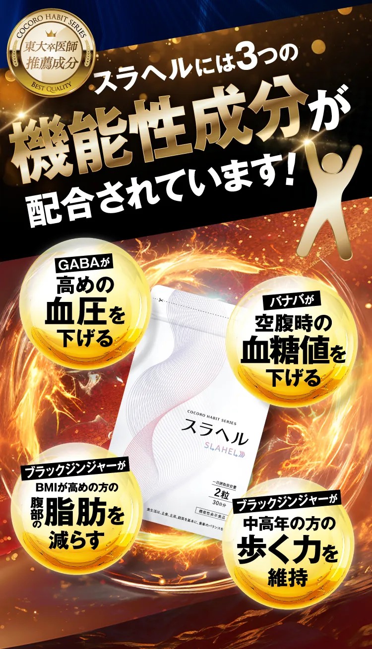 スラヘルの3つの機能性成分イメージ